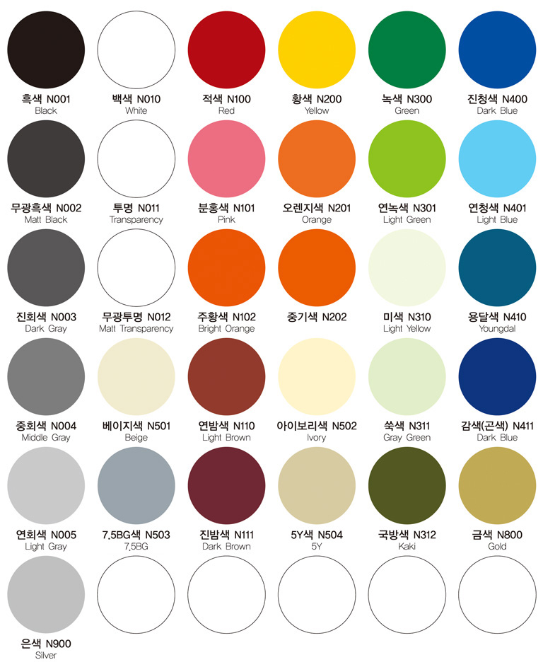 hóa chất sơn mài LCD-77 Nabakem VNNDT