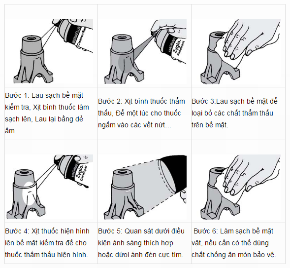 BÔ DUNG DỊCH CHẤT KIỂM TRA ĐƯỜNG HÀN - VNNDT