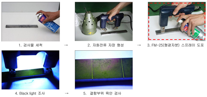 HẠT TỪ HUỲNH QUANG FM-15